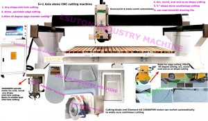 5+1 Axis stone CNC cutting machine